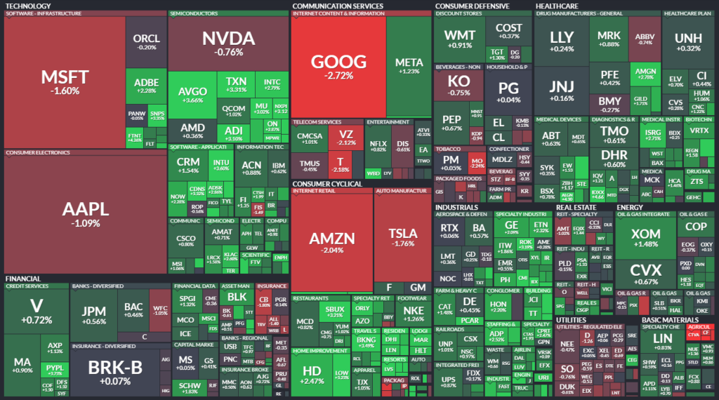 NVDA Stocktwits